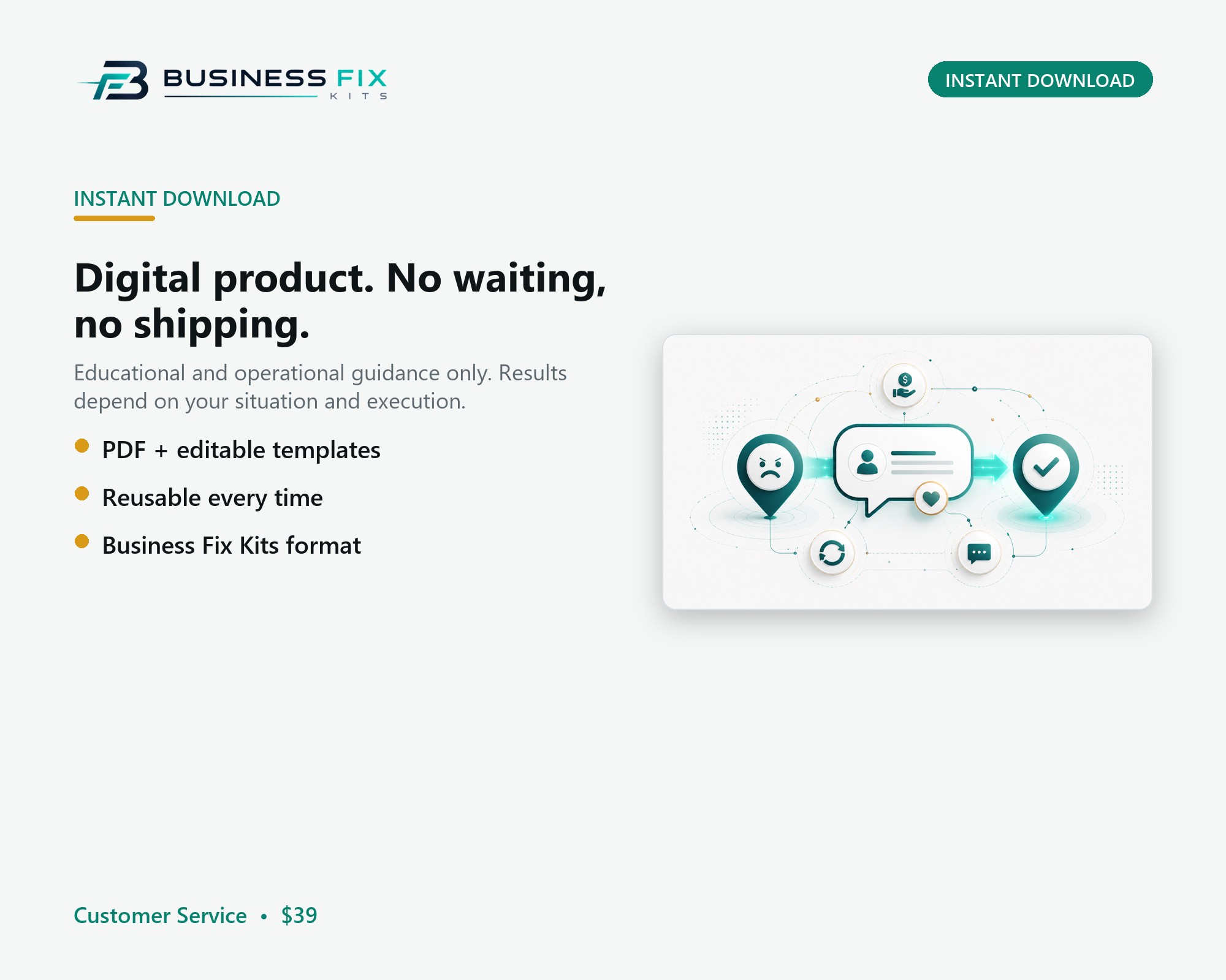 Customer Complaint + Service Recovery Kit product photo