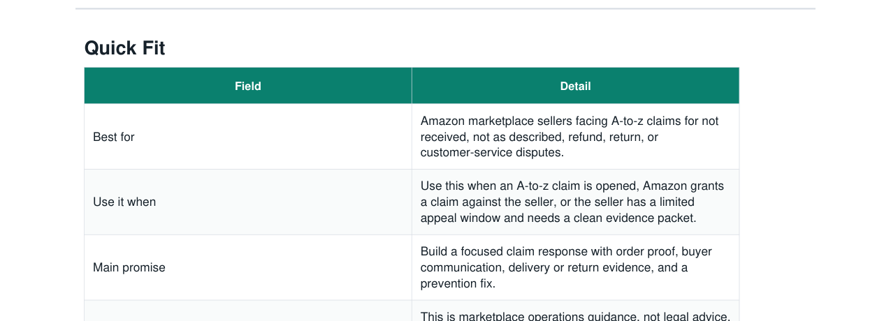 Amazon A-to-z Guarantee Claim Response Kit real file preview