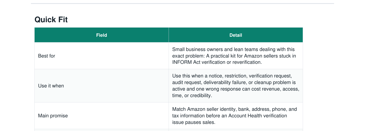 Amazon INFORM Consumers Act Verification Kit real file preview