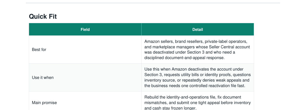 Amazon Section 3 Account Reactivation Kit real file preview