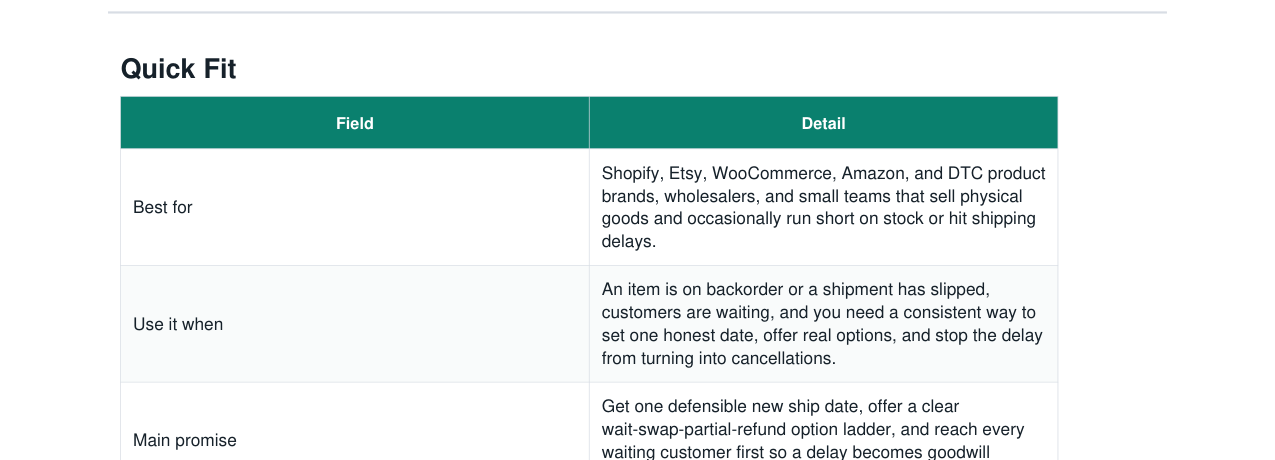Backorder Delay + Customer Save-the-Sale Kit real file preview