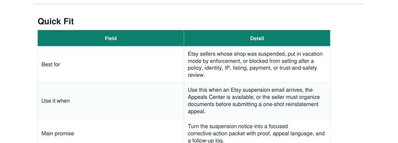 Etsy Shop Suspension Appeal + Reinstatement Kit real file preview