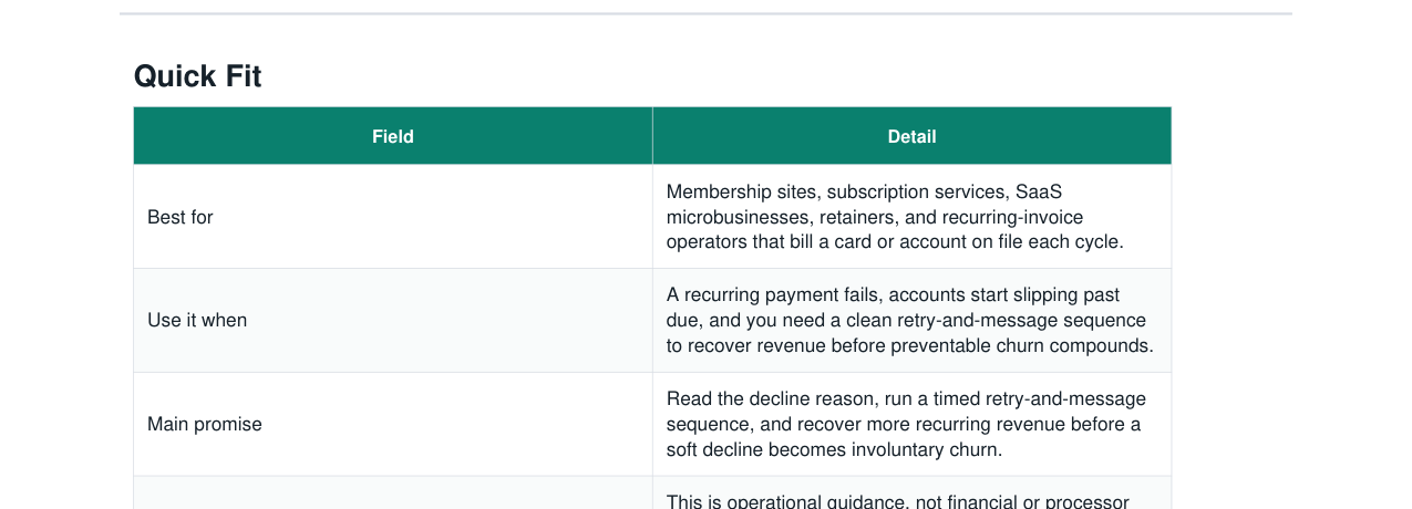 Failed Payment Dunning Recovery Kit real file preview