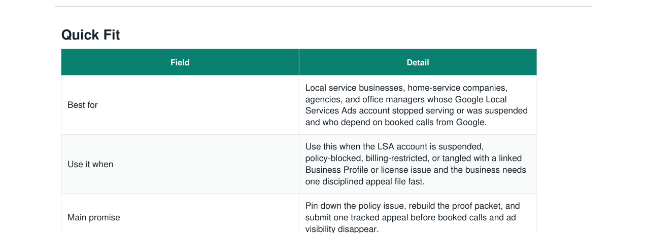 Google Local Services Ads Suspension Appeal Kit real file preview