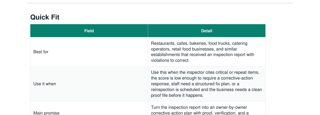 Health Inspection Corrective Action Plan Kit real file preview