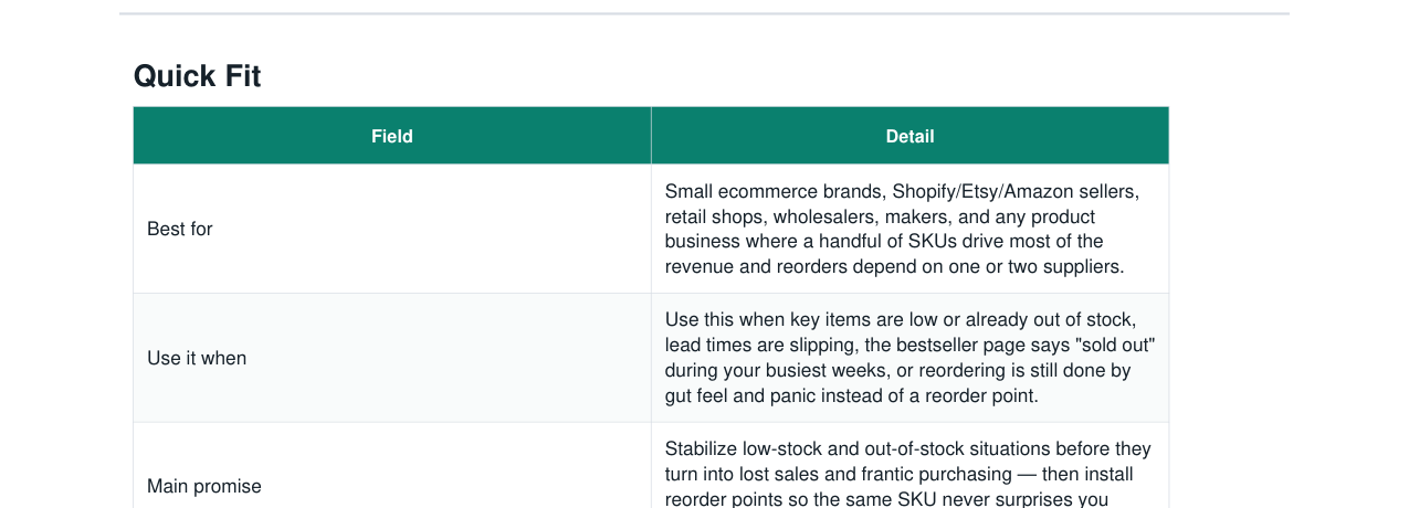 Inventory Stockout + Reorder Recovery Kit real file preview