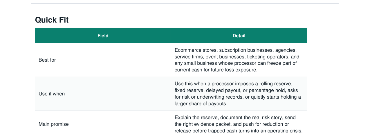 Merchant Account Reserve Hold Release Kit real file preview