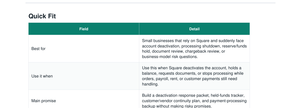 Square Account Deactivation + Funds Hold Response Kit real file preview