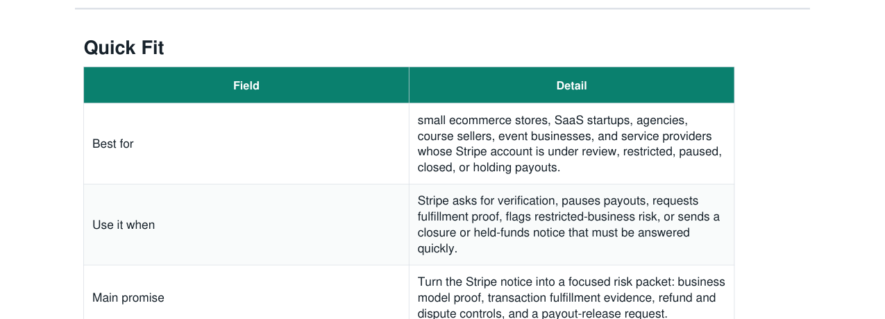Stripe Risk Review + Funds Hold Release Kit real file preview
